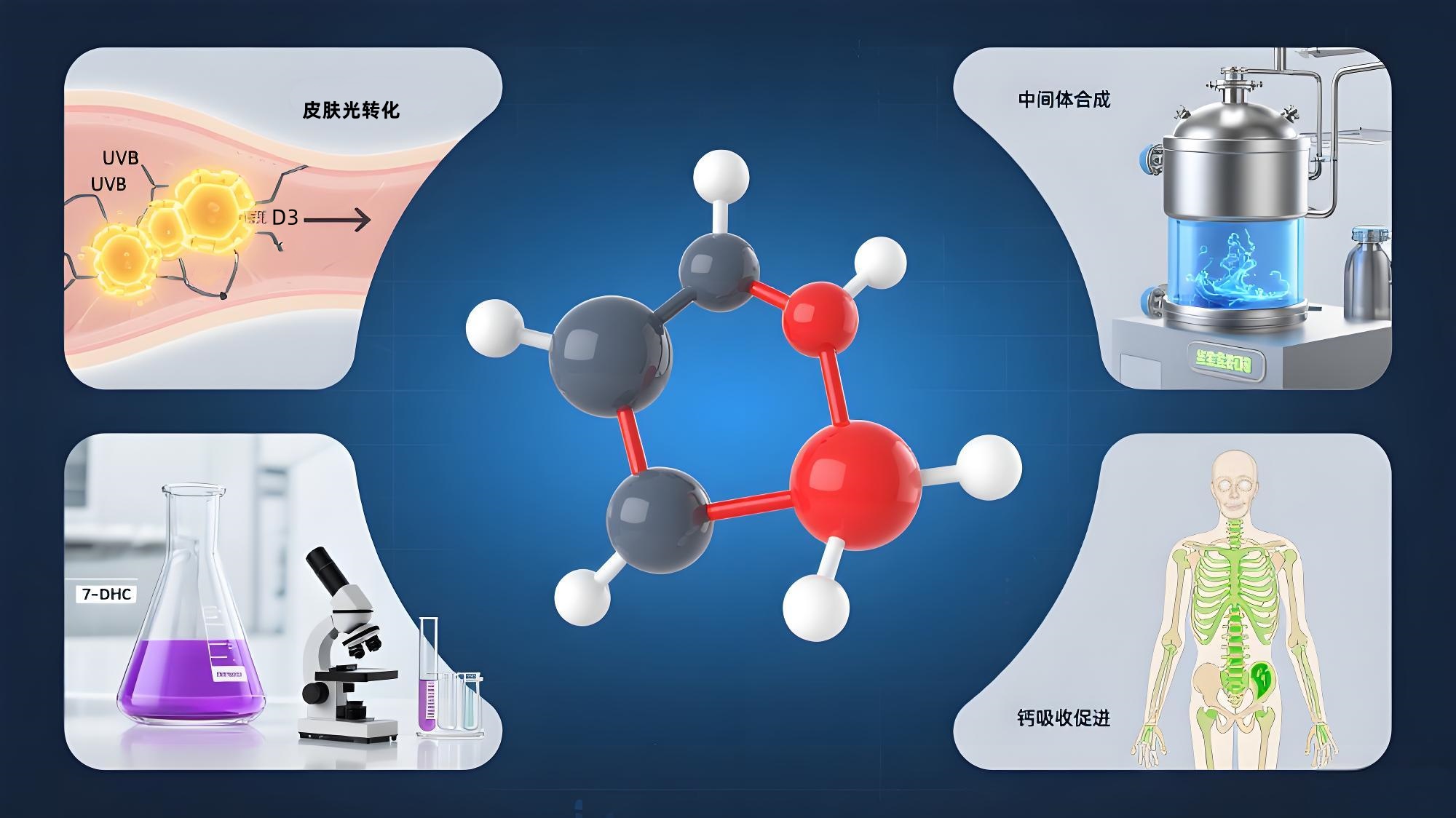 脱氢胆固醇介绍